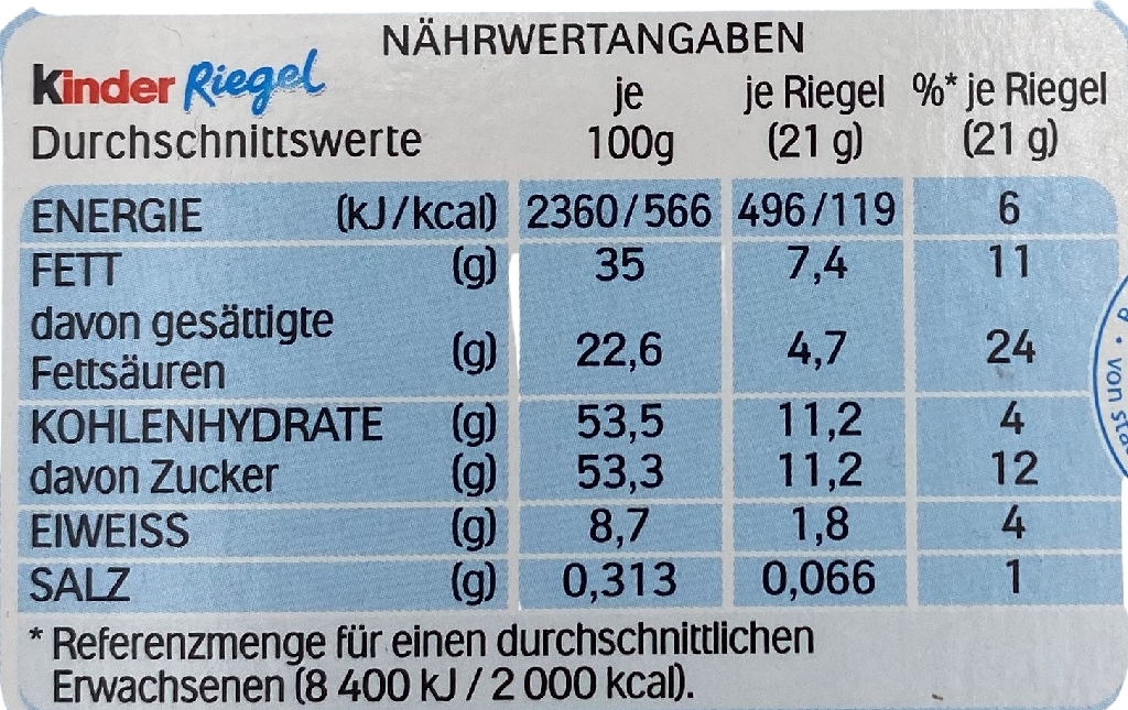 Personalisierte Geschenke Kinder Riegel - Notfall Reserve - Black Edition - mit Namen