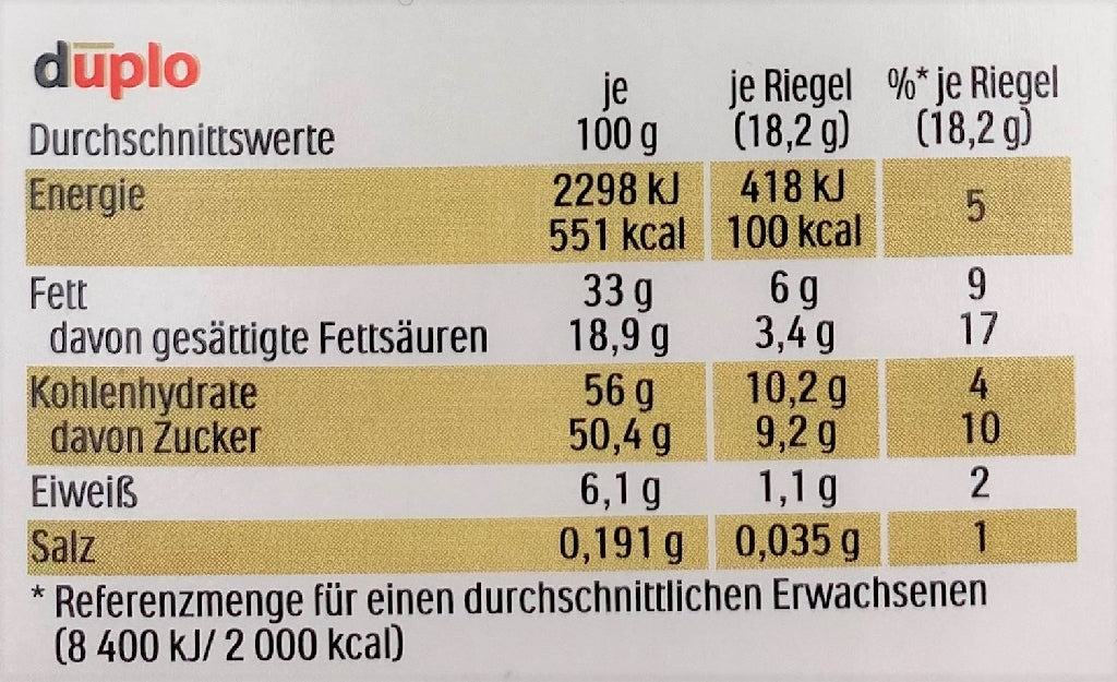 duplo Riegel - Notfall Reserve - Metallstäbe - Frohe Weihnachten - Geschenk für Weihnachten